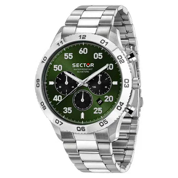 Sector Watch